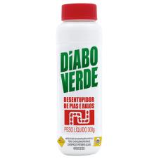 Desentupidor de pias e ralos
Contém produto fortemente alcalino
